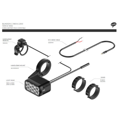Przednia lampka do roweru elektrycznego Knog Blinder E2300